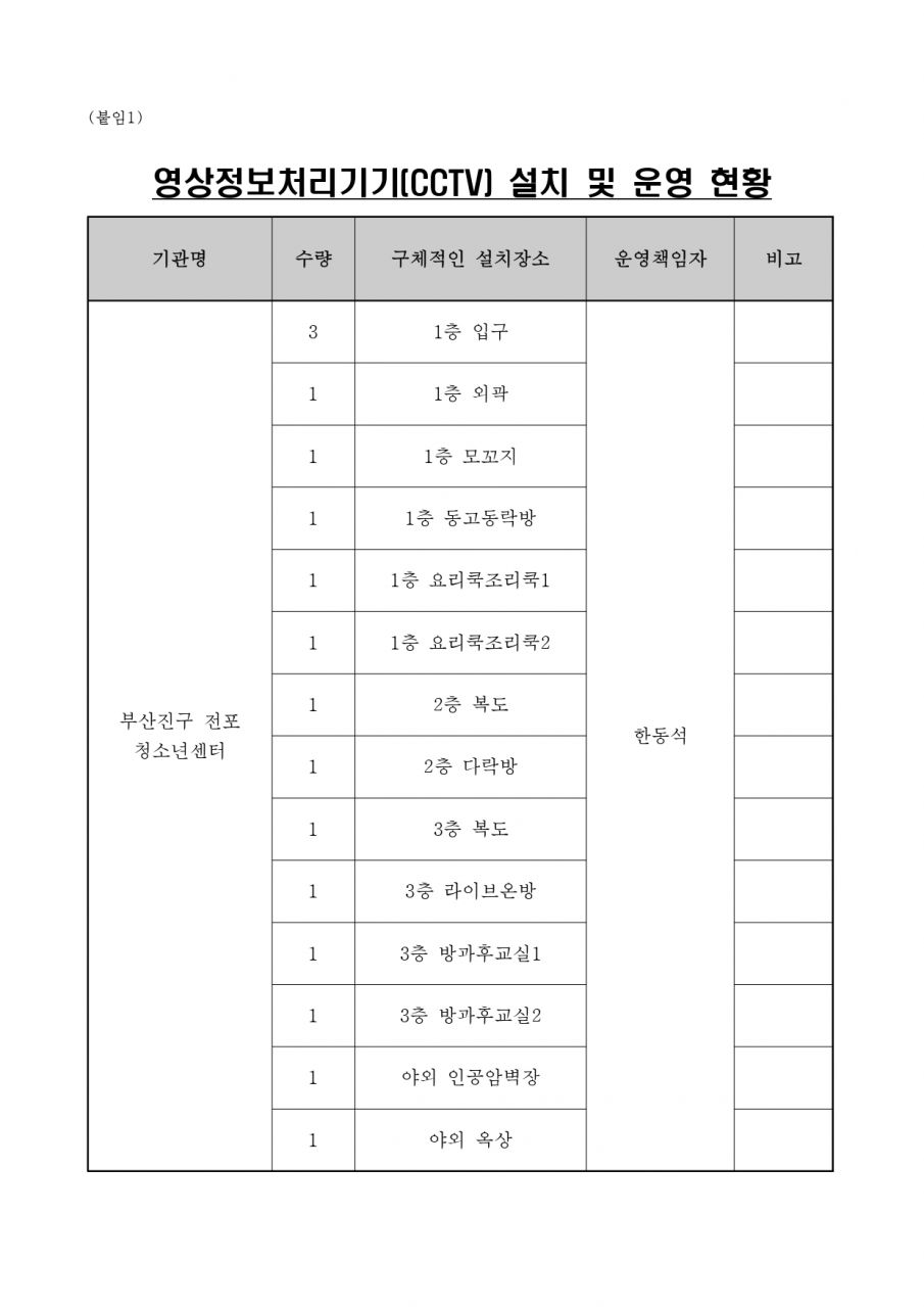 영상정보처리기기 운영관리 방침(2024.06.25)_page-0003.jpg